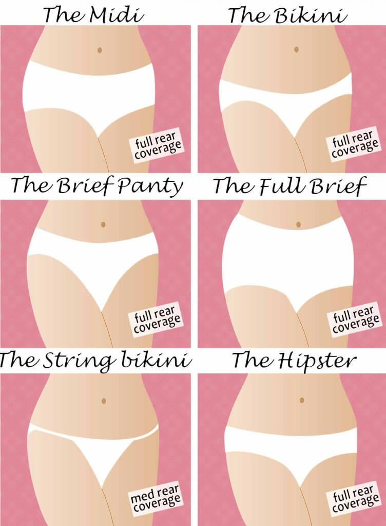 Underwear exposed! – Bra Doctor's Blog