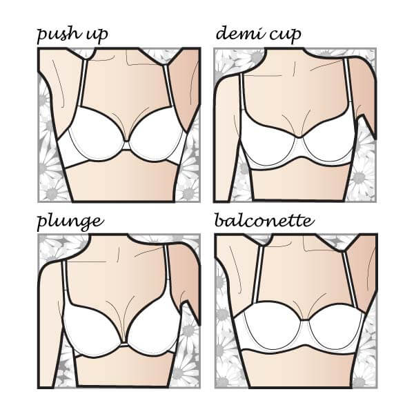Pin on bras and bra typs