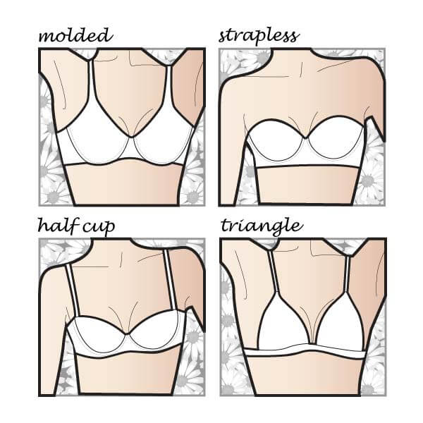 Bra styles, uncovered!: Bra definitions & images – Bra Doctor's Blog